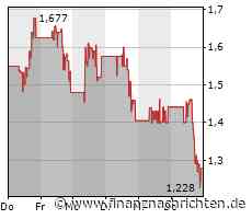 VERSES meldet Abschluss des Overnight Marketed- und Privatplatzierungsangebots mit einem Bruttoerlös von 23,5 Mio. $