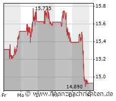 Barrick Gold, Desert Gold Ventures, Newmont - Zurück auf Los