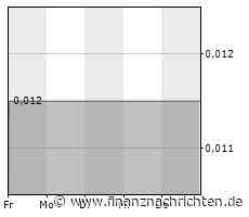 Dividendenbekanntmachungen (07.07.2023)