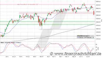 DAX: Durchgefallen … werden die Bullen jetzt aufgeben?