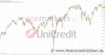 DAX deutet Stabilisierung an. Nucera mit gutem Börsenauftakt.
