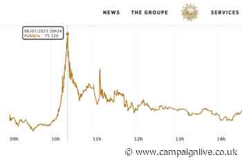 Publicis shares jump briefly on Vivendi tie-up rumour but ‘planets don’t seem aligned’