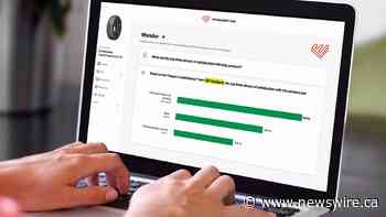 Voici Wonder : le nouveau produit d'IA générative révolutionnaire de Wonderflow