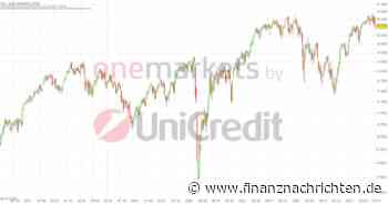 Wochenausblick: DAX deutet Stabilisierung an. Start der Berichtssaison.