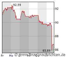 Novartis verliert Patentstreit in den USA