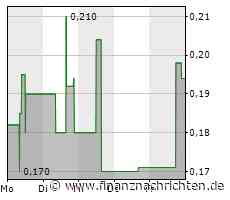 Silver X Mining meldet Abschluss der dritten und letzten Tranche einer nicht vermittelten Privatplatzierung