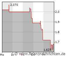 Vayu Aerospace Corporation, Tochtergesellschaft von Alpine 4 Holdings, erhält erste Bestellung im Wert von 5,25 Mio. $ aus Liefervertrag mit einem Volumen von 100 Mio. $ mit einem Vertragspartner der US-Regierung, All American Contracting ...