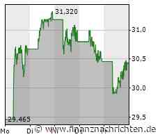 BYD bringt mit dem Dolphin zweites Elektroauto-Modell nach Thailand