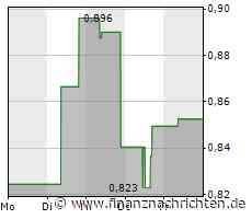Reconnaissance Energy Africa: Verdacht auf Manipulation!