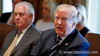 Federal investigations into Trump have cost more than $9 Million