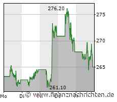 Cathie Wood kauft und verkauft Meta und Tesla Aktien - Das steckt dahinter