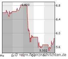21st Austria weekly - ams Osram, Kontron (03/07/2023)
