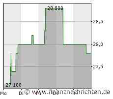 21st Austria weekly - UBM, Frequentis (04/07/2023)