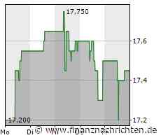 21st Austria weekly - Agrana, Pierer Mobility, Kontron (06/07/2023)