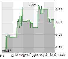 Arafura Resources-Aktie: Was kommt als Nächstes?