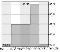 Formel 1: Verstappen gewinnt auch in Silverstone