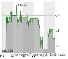 "Nvidia baut geile Produkte" - Montag neue Chance nach Supermicro und Norcom!
