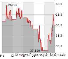 Tencent Holdings zieht bei Audio-Plattform QQ FM den Stecker