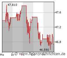 Cisco-Deutschlandchef: "Tech-Firmen waren nie auf Remote-Arbeit ausgelegt"
