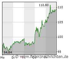 Redcare Pharmacy - E-Rezepte sind der Weg zum Erfolg!