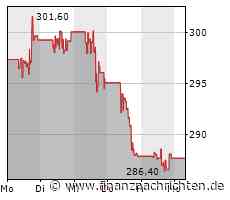 Goldman Sachs: "Topfavorit" der Branche ist...
