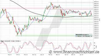 MDAX: Diese Messe ist noch nicht gelesen!