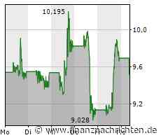 Plug Power-Aktie: Der Startschuss ist gefallen!