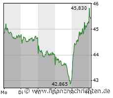 BASF und Evonik: Kann der Industriestrompreis helfen?