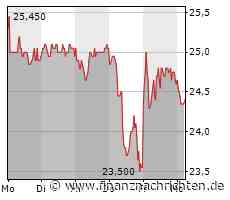 Mutares übernimmt Recover Nordic Oy