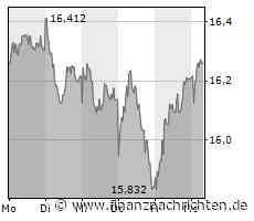 Stellantis führt STLA Medium BEV-Plattform ein, Europa erstes Ziel