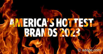 Introducing America’s Hottest Brands 2023—everything you need to know
