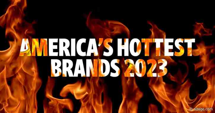 America's Hottest Brands 2023