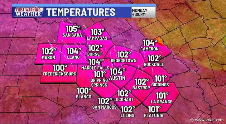 Summertime sizzle all week