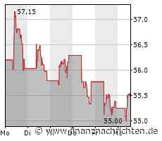 Danone-Aktie: Kurs legt zu (55,53 €)
