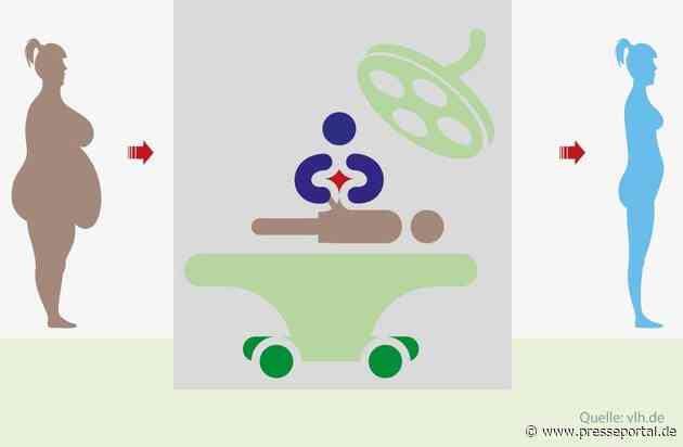 Kosten für Fettabsaugung von der Steuer absetzen