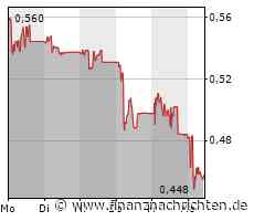 GAM Investments ergänzt deutschsprachigen Vertrieb