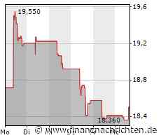 Generali baut Asset Management aus