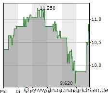 Patriot Battery Metals meldet die endgültigen Analyseergebnisse der Kernproben aus seinem Winterbohrprogramms 2023, einschließlich 108,0 m mit 2,44 % Li2O beim Pegmatit CV5, Konzessionsgebiet Corvette, Quebec, Kanada