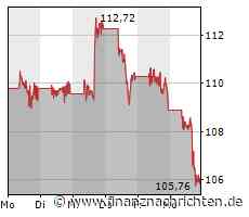 Google will Tensor-Chip ab 2025 von TSMC fertigen lassen