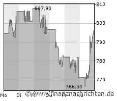 Aktienmarkt: Starke Nachfrage treibt Kurs der Aktie von Broadcom (795,7209 €)