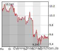 1&1 kommt beim Netzausbau nicht voran, verantwortlich dafür gemacht werden Vodafone und Vantage Towers, die Deutsche Telekom ist der lachende Vierte