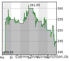 Es wird eng im Orbit: Elon Musks Starlink-Satelliten müssen jeden Tag 140 Mal ausweichen