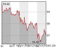 Rio Tinto: Dieser Markt bereitet Sorgen