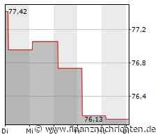 EQS-DD: Hypo Tirol Bank AG: Tobias Peintner, Kauf