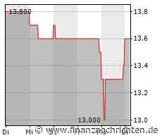 Sparen beim Prime Day: MEDION® Technikprodukte zum unschlagbaren Preis