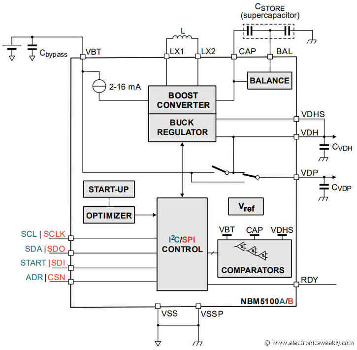 IoT coin cell power IC extends life by removing current pulsing