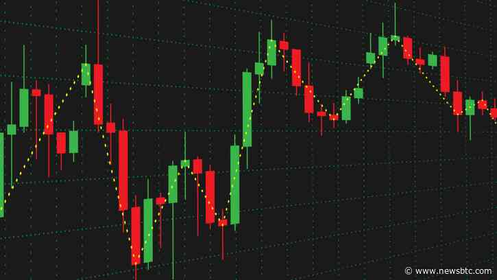 MATIC Gains 10% In One Day, Is A Price Rally Coming?