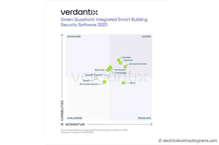 Siemens leads security software for smart buildings