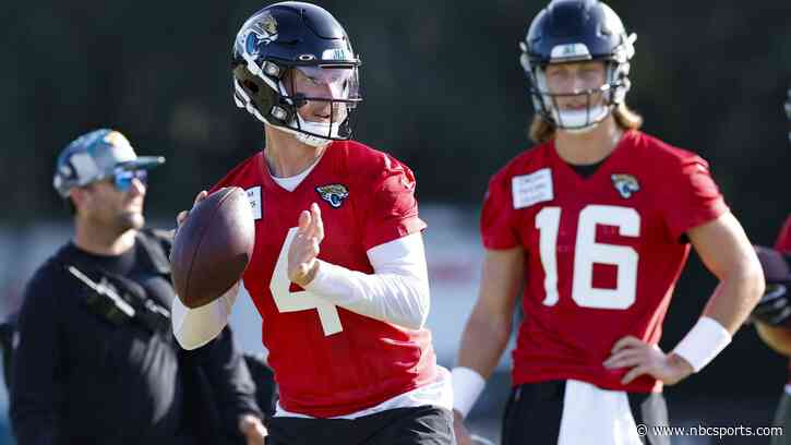 Jaguars announce open training camp practice schedule