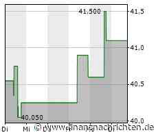 Minimale Kursveränderung bei Catalent-Aktie (42,0230 €)